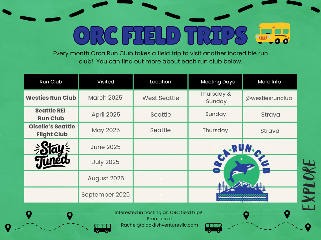 Orca Field Trip Chart (3)